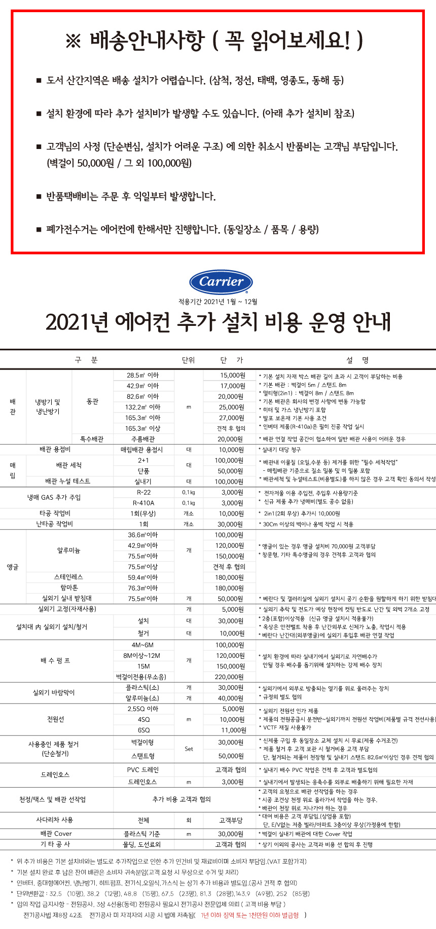 추가설치비